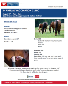 Cover photo for 3rd Annual Vaccination Clinic - Onslow County