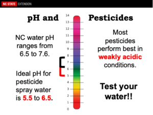 deal solution pH for pesticide application is between 5.5-6.5
