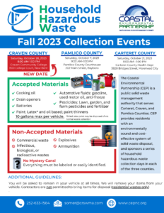 Brochure provided by the Coastal Environmental Partnership outlining hazardous household waste collection sites and dates. For more information, call 252-633-1564
