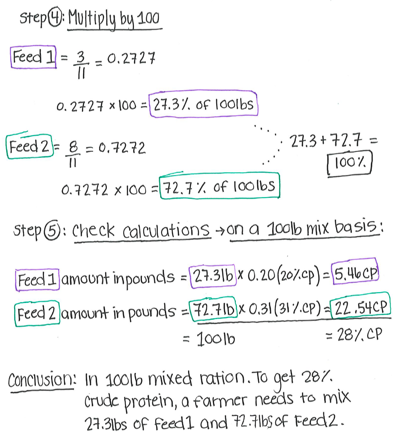 Math and conclusion of ration mixing.