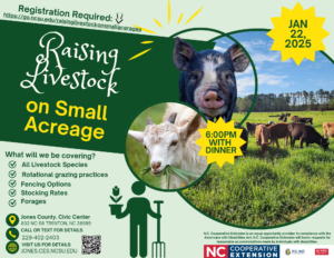 Cover photo for Raising Livestock on Small Acreage